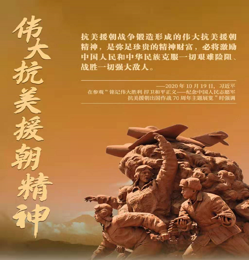 抗美援朝.png 抗美援朝.png